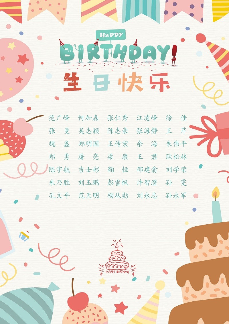 【生日祝?！抗ё?1月生日的員工生日快樂！